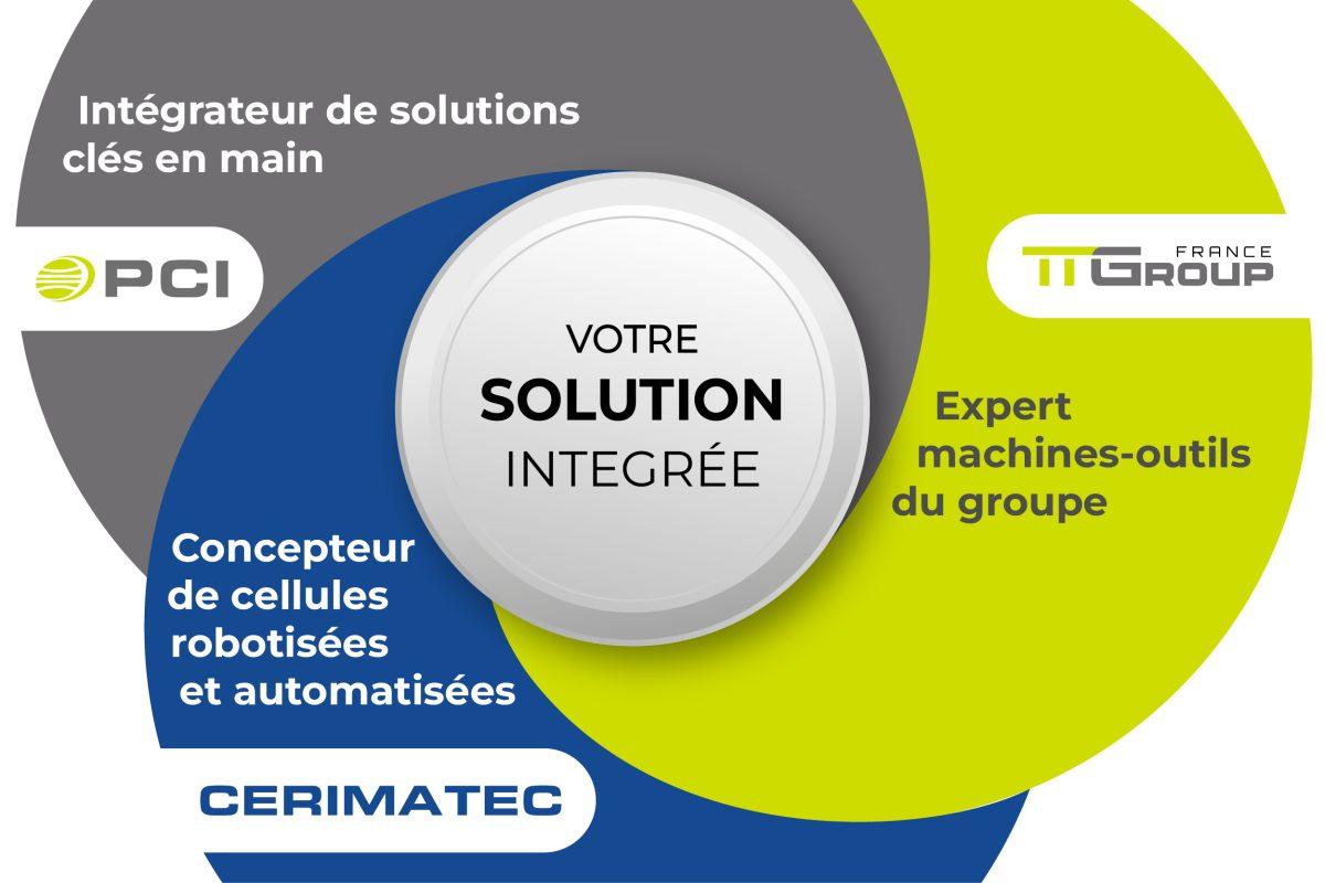 MEA PCI_Notre synergie industrielle